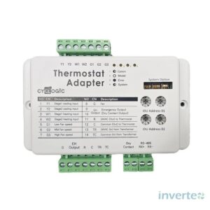 NEST Thermostat Adapter for Samsung AC